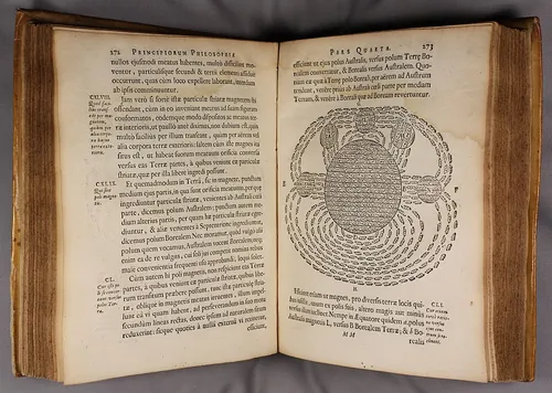 デカルトの著作『哲学試論』(1644年版)の173ページ
